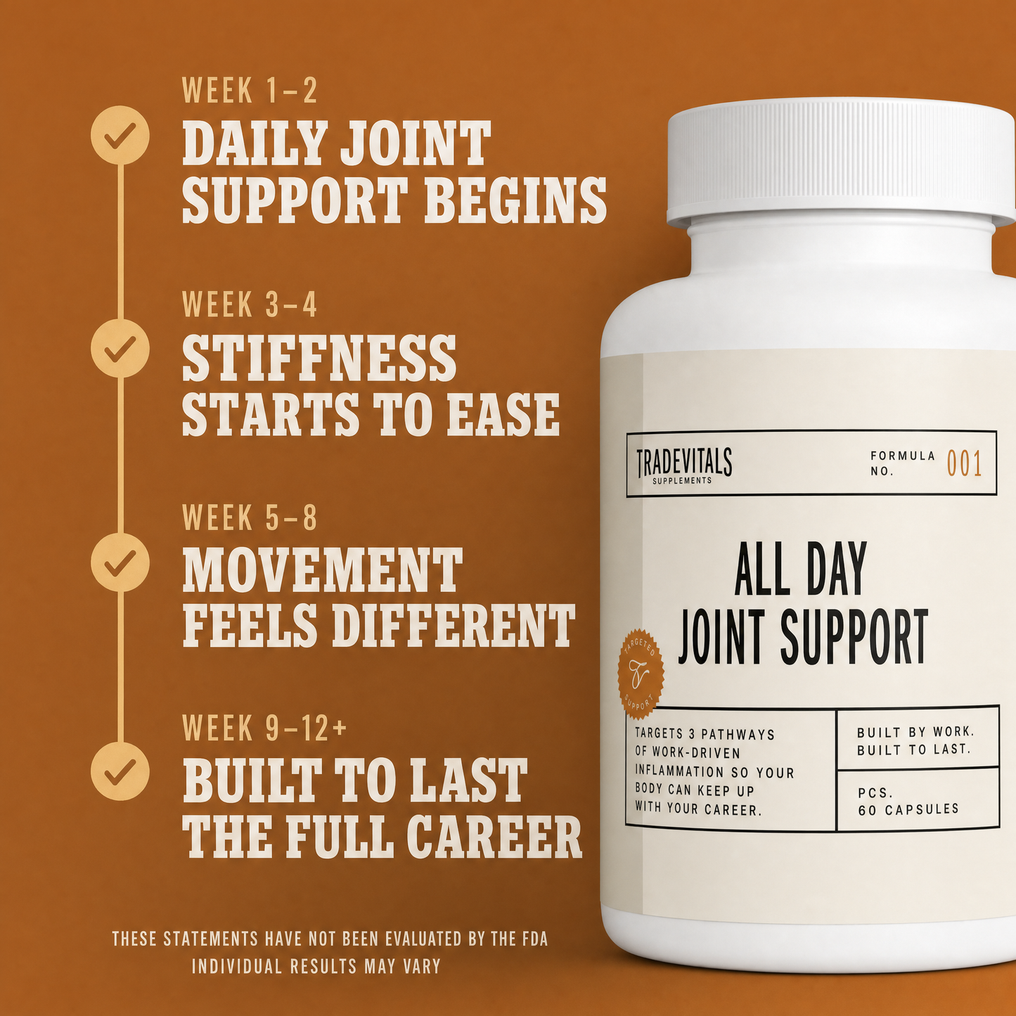 All Day Joint Support